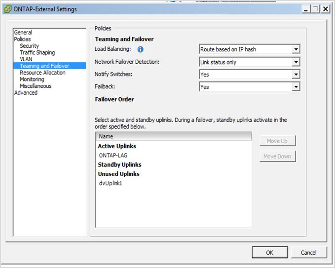 Configuraciones de grupos de puertos externos que utilizan un vSwitch distribuido con LACP habilitado