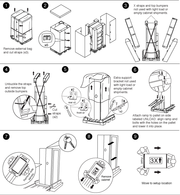 instrucciones de desembalaje de la cabina drw sys ozeki