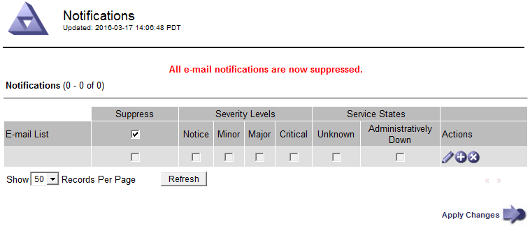 Página Notificaciones con todas las notificaciones de correo electrónico suprimidas