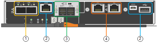 Conectores traseros de EF570