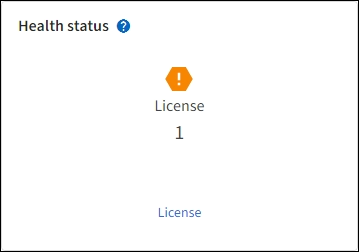 Estado de la licencia de la tarjeta de estado del panel de control