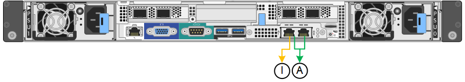 SG100 puertos de gestión de red vinculados
