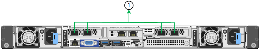 SGF6100 modos de unión de puertos agregados