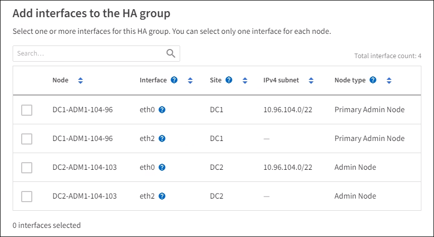 Los grupos HA añaden interfaces