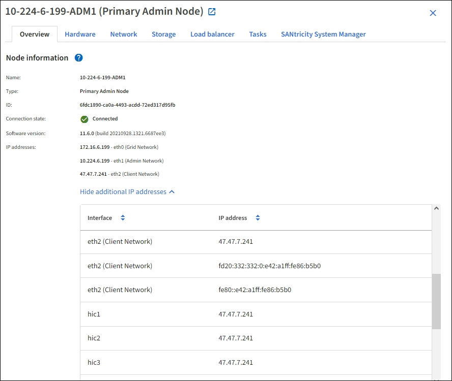 Pestaña Descripción general de la página Nodos del dispositivo de servicios