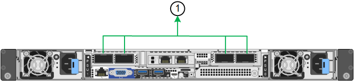 SG1100 Modo de enlace de puertos agregados