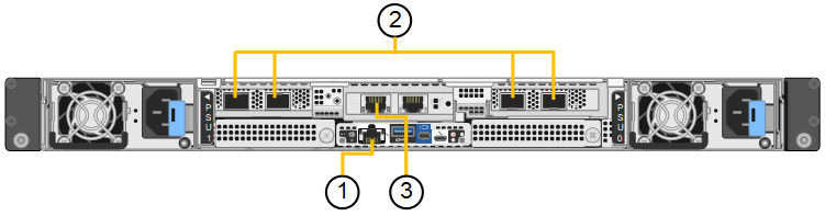 Conectores traseros SG120