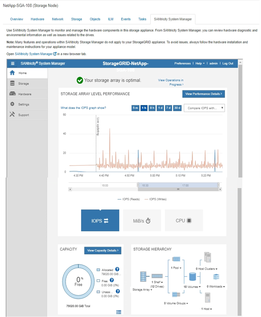 Pestaña Nodes page SANtricity