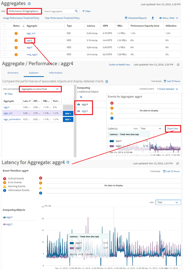 Capture d'écran de l'interface utilisateur montrant comment examiner un agrégat particulier.