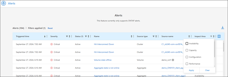 Page alertes affichant les filtres de la zone d'impact