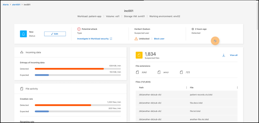 Page de détails de l'incident affichant les détails de Workload Security