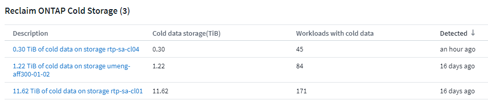 Liste Insight affichant 3 stockages avec données inactives