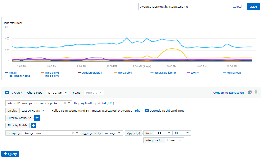 Disposition améliorée de l'éditeur de widgets