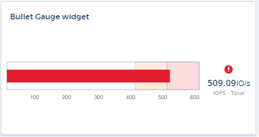 Jauge à puce, largeur=374