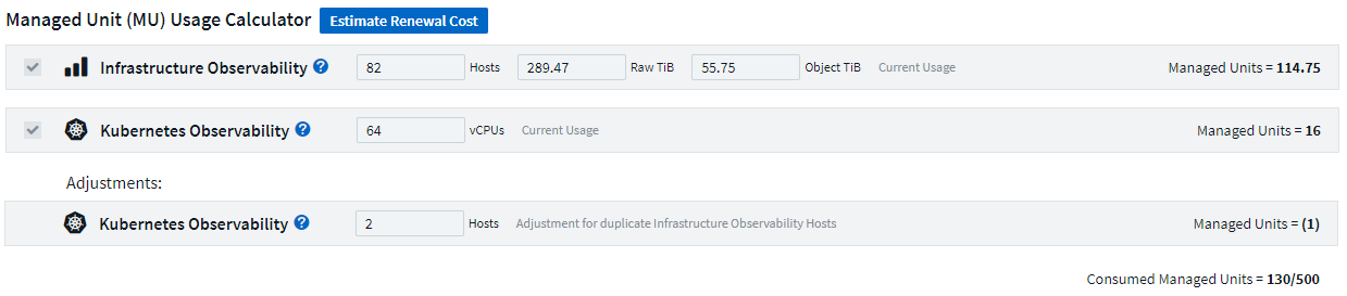 K8s Réglage UM indiqué sur le calculateur d'estimation