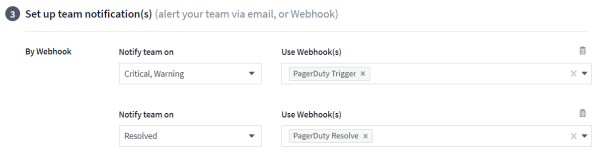 Notifications de Webhook