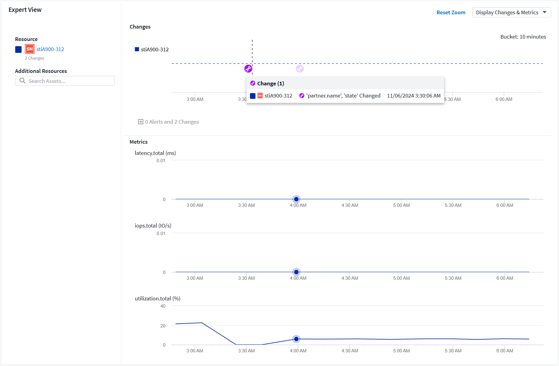 Analyse des modifications sur une page d'accueil