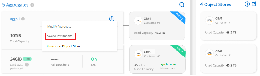 Une capture d’écran montrant l’option Destination d’échange pour un agrégat.