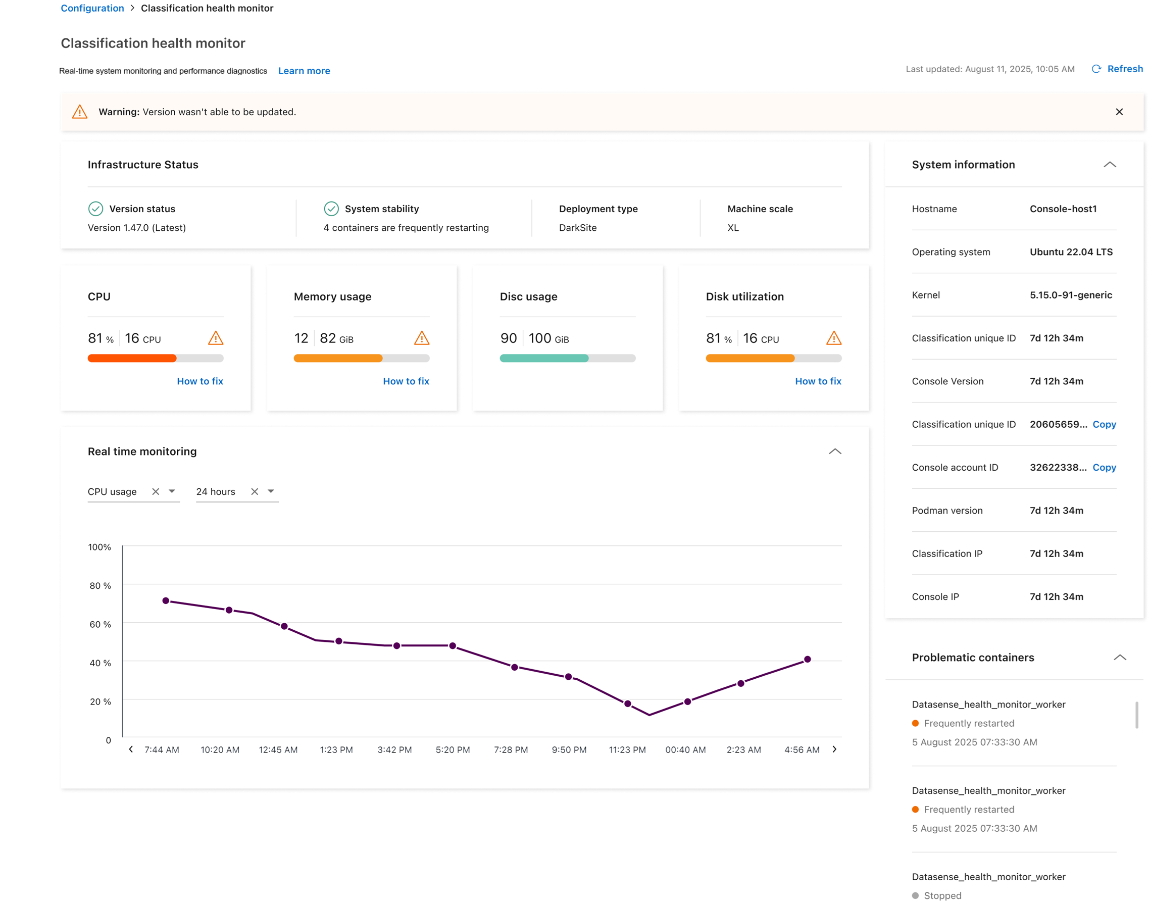 Capture d'écran du tableau de bord Health Monitor