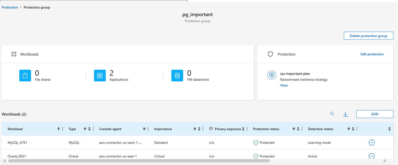 Page de détails du groupe de protection