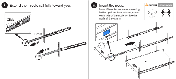 L'image montre l'installation du nœud/châssis H610S dans le rack.