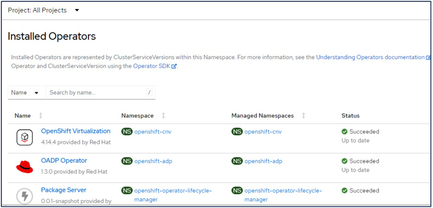 API OpenShift pour l'opérateur de protection des données installée
