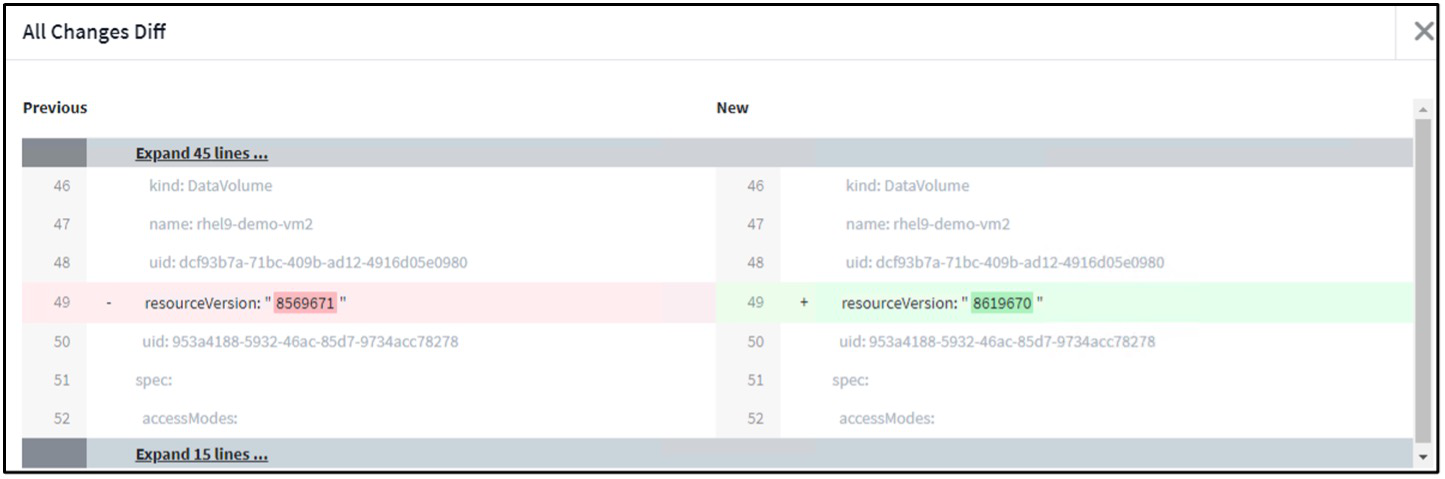 Exemples de Cloud Insights