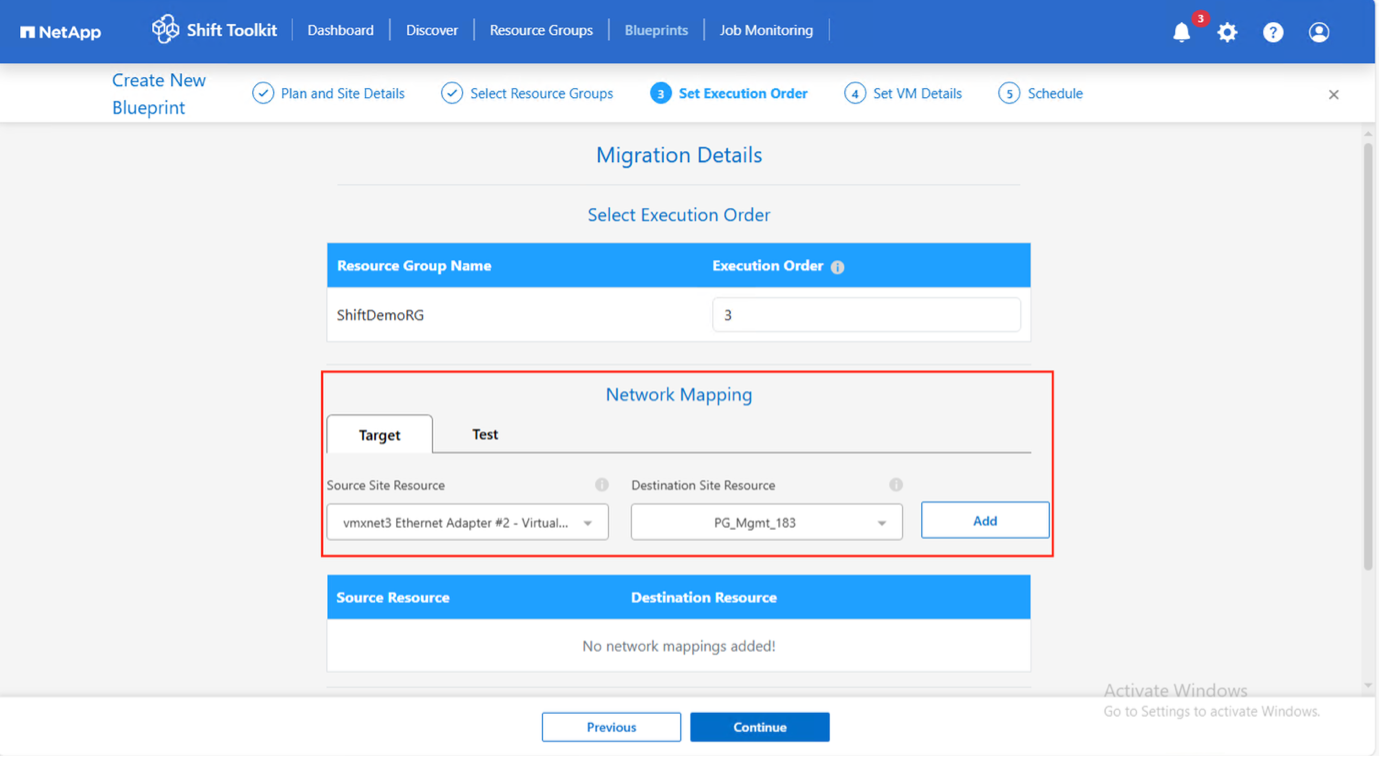 Cartographie du réseau