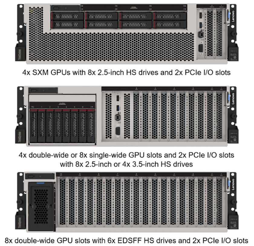 Cette image représente trois configurations SR670. La première montre quatre GPU SXM avec huit disques HS de 2.5 pouces et 2 emplacements d’E/S PCIe. La seconde montre quatre emplacements GPU double largeur ou huit emplacements GPU simples larges et deux emplacements d’E/S PCIe avec huit disques HS de 2.5 ou quatre disques HS de 3.5 pouces. La troisième montre huit emplacements GPU double largeur avec six disques EDSFF HS et deux emplacements d’E/S PCIe.