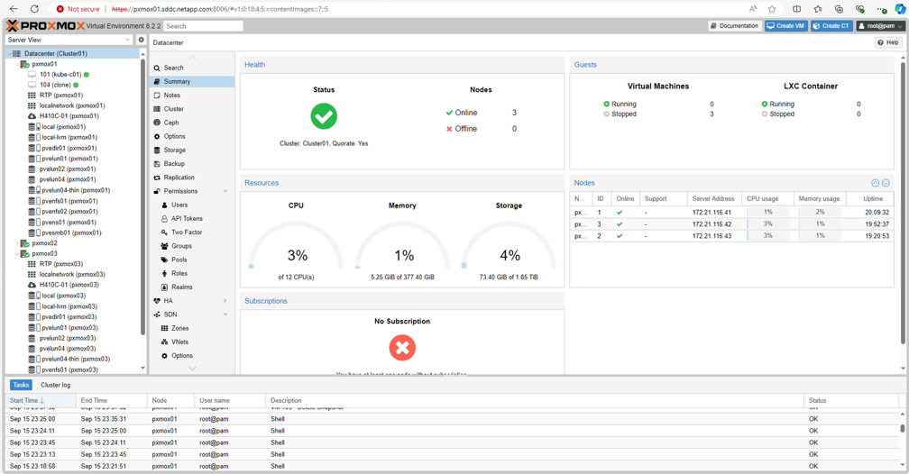 Interface de gestion