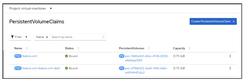 ESV OCP-v VM