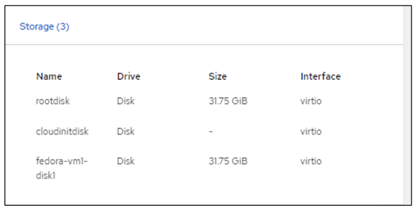 Disques de stockage OCP-v