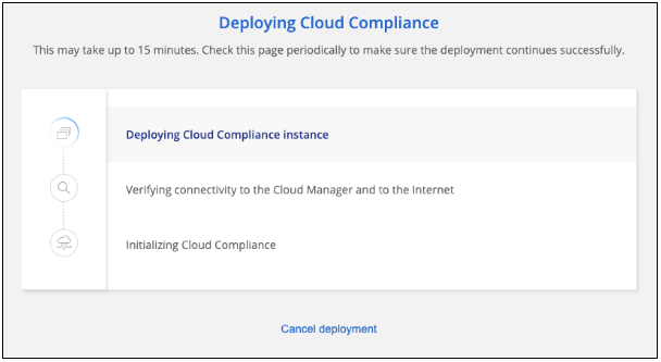 Capture d'écran de l'assistant Cloud Compliance pour déployer une nouvelle instance.