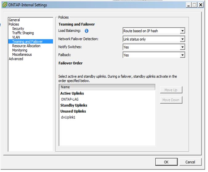 Configurations de groupes de ports internes à l'aide d'un vSwitch distribué avec LACP activé