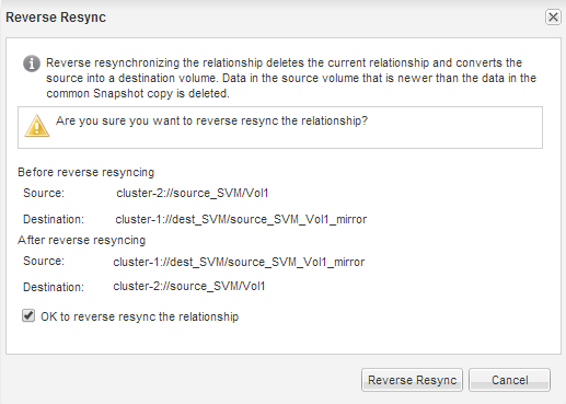 Inverser l'écran de resynchronisation