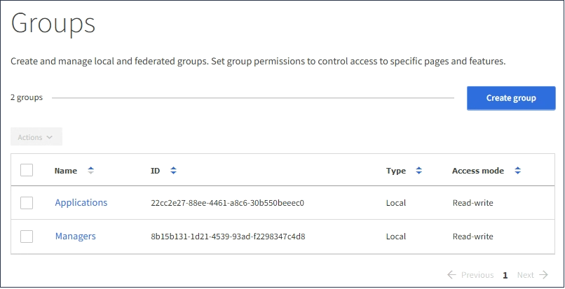 Capture d'écran de la page contrôle d'accès > groupes
