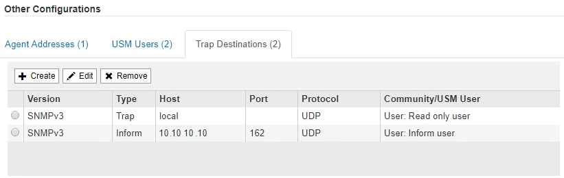 SNMP autres configurations Trap Dest Table