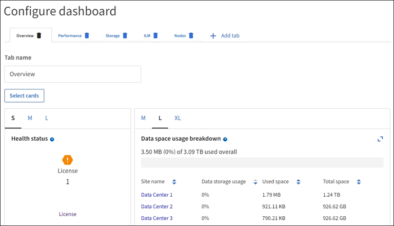 Configurer le tableau de bord