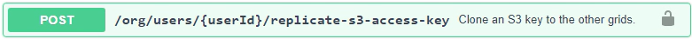 Point de terminaison POST pour la réplication de la clé d'accès d'un autre utilisateur