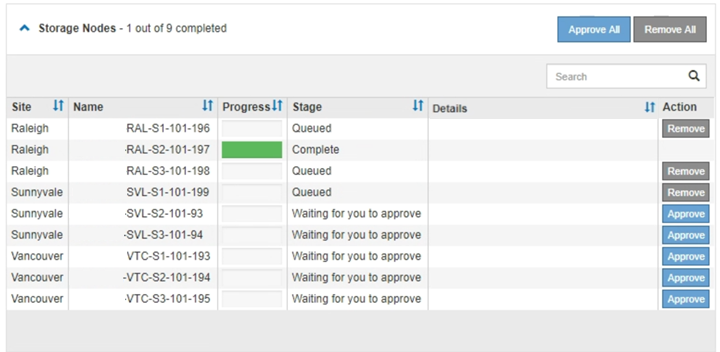 Progression du correctif avec bouton de suppression