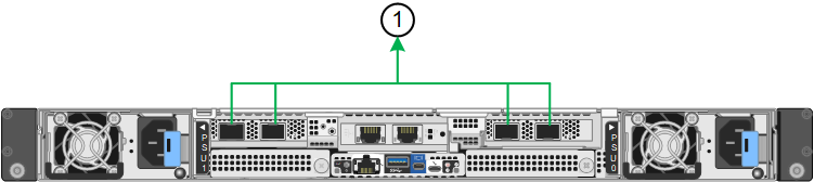 Mode de liaison du port agrégé SG120