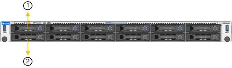 Emplacements des disques