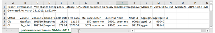 Schermata dell'interfaccia utente che mostra un report di esempio in formato CSV.