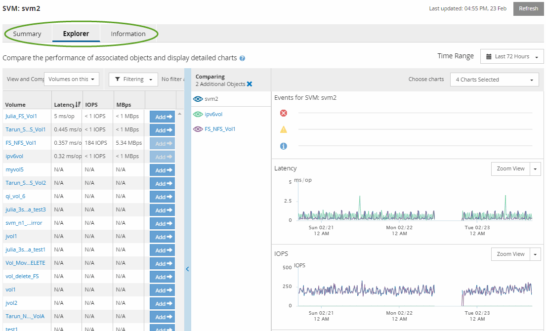 Schermata dell'interfaccia utente che mostra un esempio di pagina di destinazione di un oggetto che visualizza le informazioni di Explorer.