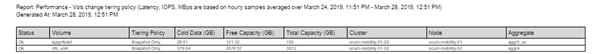 Uno screenshot dell'interfaccia utente che mostra un report di esempio in formato PDF.