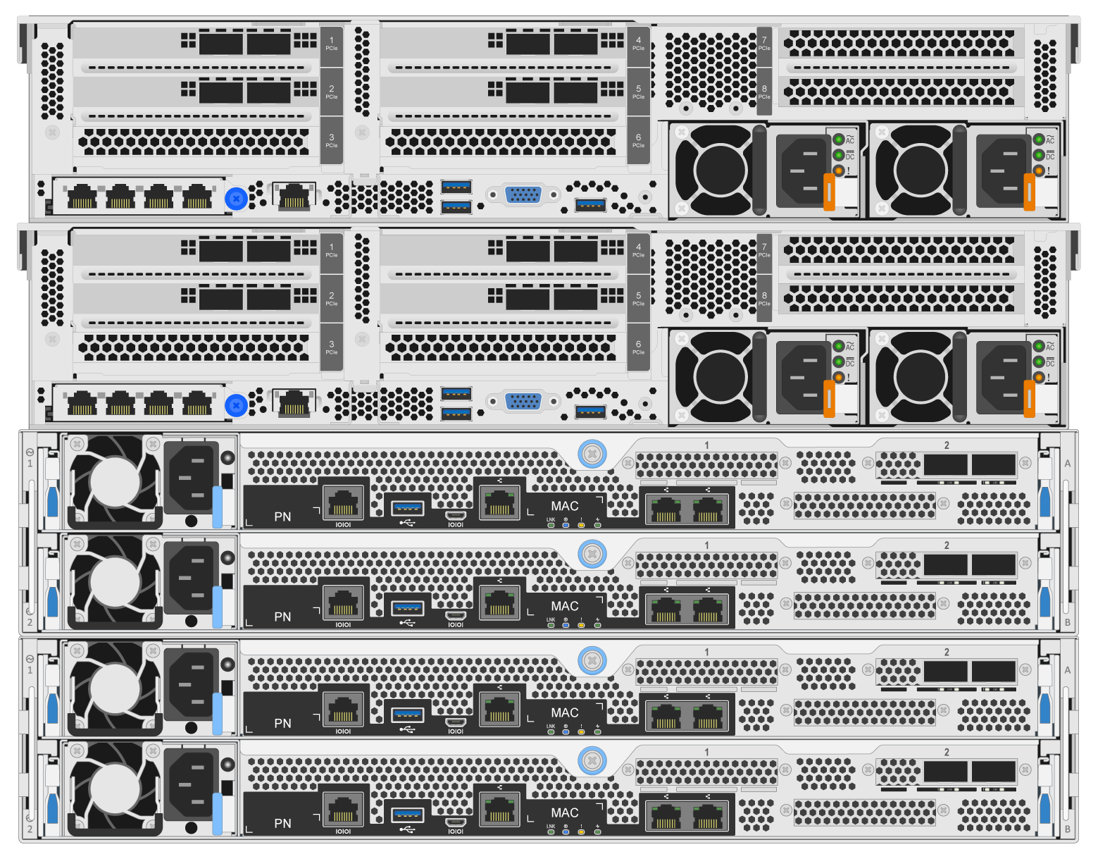 Esempio di building block