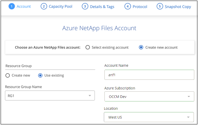 Una schermata dei campi necessari per creare un account Azure NetApp Files, che include un nome, un abbonamento Azure, una posizione e un gruppo di risorse.