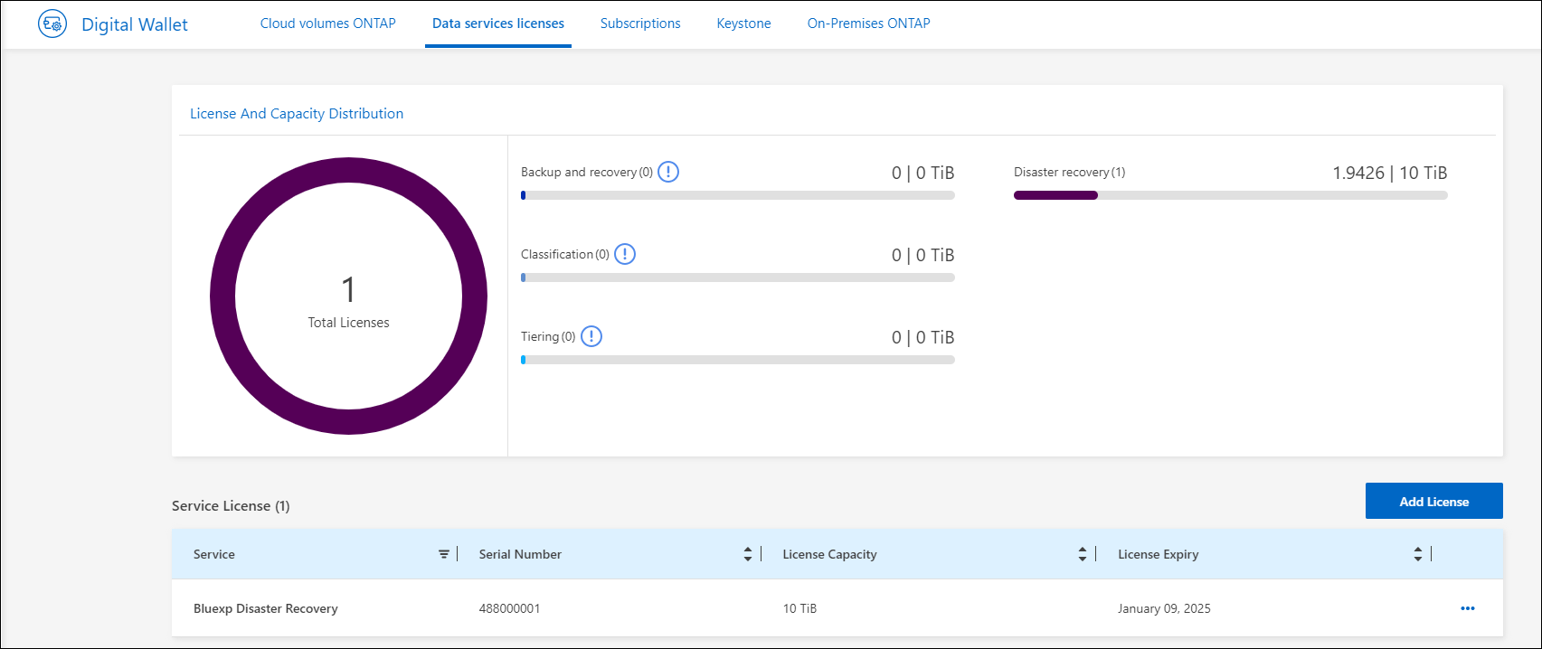 Digital Wallet di NetApp BlueXP