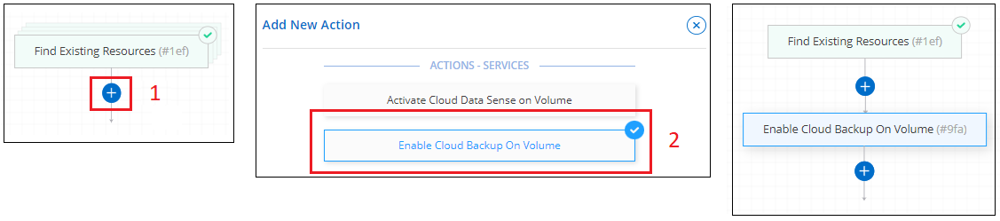 Una schermata che mostra i passaggi per aggiungere un'azione di backup e ripristino BlueXP al modello.