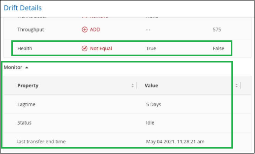 Una schermata del report Drift che mostra i dettagli della replica per una relazione SnapMirror non funzionante.